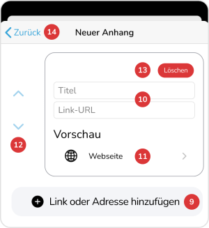 Handbuch – Inhalte verwalten – 2